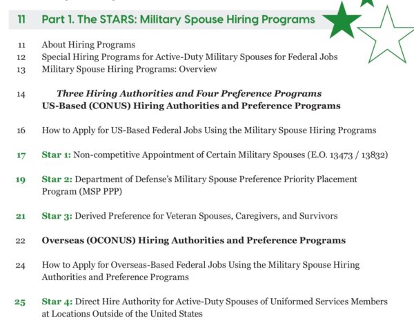 The Stars Are Lined Up for Military Spouses® 3rd Ed. - Image 5