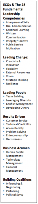 ECQs and Leadership Competencies